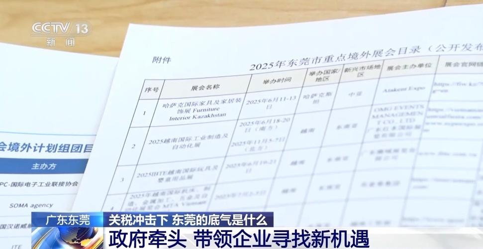 東莞商務(wù)調(diào)查_東莞外貿(mào)企業(yè)應(yīng)對關(guān)稅沖擊策略_東莞企業(yè)參加海外展會政策
